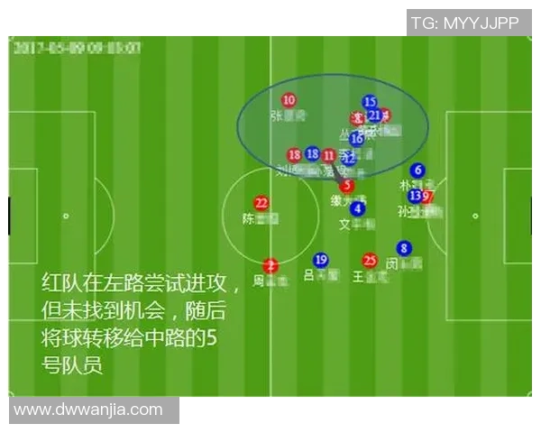西安足球队包夹战术解析与球队未来发展展望